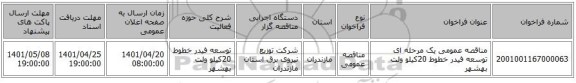 مناقصه، مناقصه عمومی یک مرحله ای توسعه فیدر خطوط 20کیلو ولت بهشهر