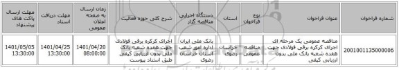 مناقصه، مناقصه عمومی یک مرحله ای اجرای کرکره برقی فولادی جهت هفده شعبه بانک ملی بدون ارزیابی کیفی