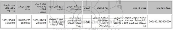 مناقصه، مناقصه عمومی همزمان با ارزیابی (یکپارچه) یک مرحله ای خرید 7 دستگاه تابلو اینورتر 110 و 90 کیلو ولت