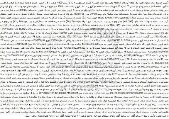 مزایده امتیاز یک قطعه آپارتمان از قطعه زمین نوع ملک طلق با کاربری مسکونی