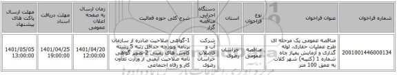 مناقصه، مناقصه عمومی یک مرحله ای طرح  عملیات حفاری، لوله گذاری و آزمایش پمپاژ چاه شماره 1 (کتیبه) شهر کلات به عمق 100 متر