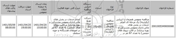 مناقصه، مناقصه عمومی همزمان با ارزیابی (یکپارچه) یک مرحله ای انجام خدمات در بخش های مالی،اداری،عمومی،مشترکین و بهره برداری( در قالب نیروی های حجمی) به  تعداد 67 نفر  در