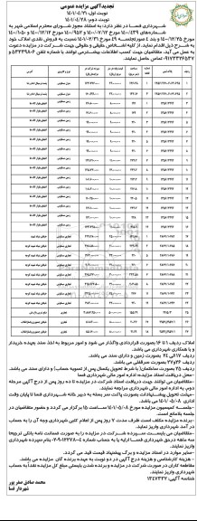 مزایده فروش نقدی املاک کاربری زمین تجاری مسکونی تجدید
