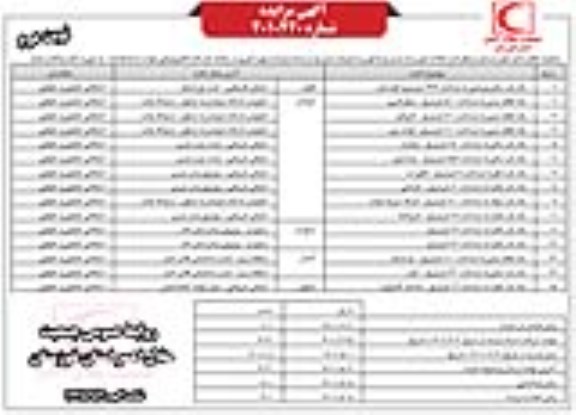 مزایده یک باب سالن ورزشی به مساحت 1216 مترمربع و... نوبت دوم
