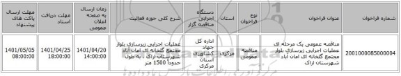 مناقصه، مناقصه عمومی یک مرحله ای عملیات اجرایی زیرسازی بلوار مجتمع گلخانه ای امان آباد  شهرستان اراک