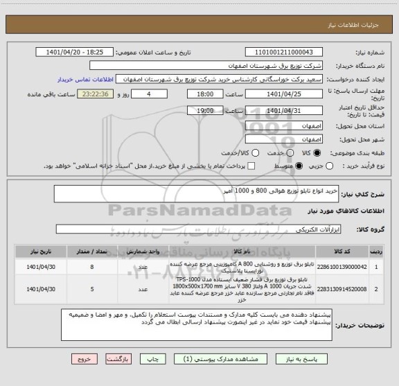 استعلام خرید انواع تابلو توزیع هوائی 800 و 1000 آمپر