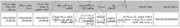 مناقصه، مناقصه عمومی یک مرحله ای اصلاح شبکه توزیع آب مادوان پایین و خیابان های اطراف