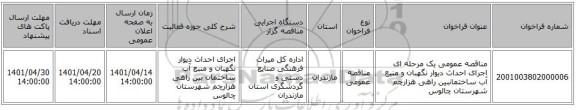 مناقصه، مناقصه عمومی یک مرحله ای اجرای احداث دیوار نگهبان و منبع آب ساختمانبین راهی هزارچم شهرستان چالوس