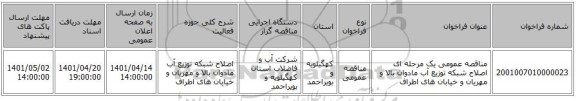 مناقصه، مناقصه عمومی یک مرحله ای اصلاح شبکه توزیع آب مادوان بالا و مهریان و خیابان های اطراف