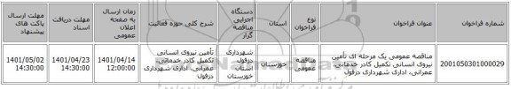 مناقصه، مناقصه عمومی یک مرحله ای تأمین نیروی انسانی تکمیل کادر خدماتی، عمرانی، اداری شهرداری دزفول