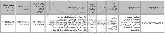 مناقصه، مناقصه عمومی همزمان با ارزیابی (یکپارچه) یک مرحله ای گازرسانی به محور هومیان شهرستان کوهدشت