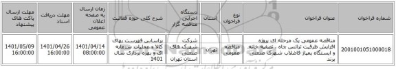 مناقصه، مناقصه عمومی یک مرحله ای پروژه افزایش ظرفیت ترانس چاه ، تصفیه خانه و ایستگاه پمپاژ فاضلاب شهرک صنعتی پرند