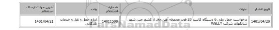 درخواست حمل ریلی 6  دستگاه کانتینر 20 فوت محموله آهن ورق از کشور چین شهر شانگهای شرکت WELLY