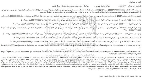 مزایده زمین به مساحت 5485 متر مربع