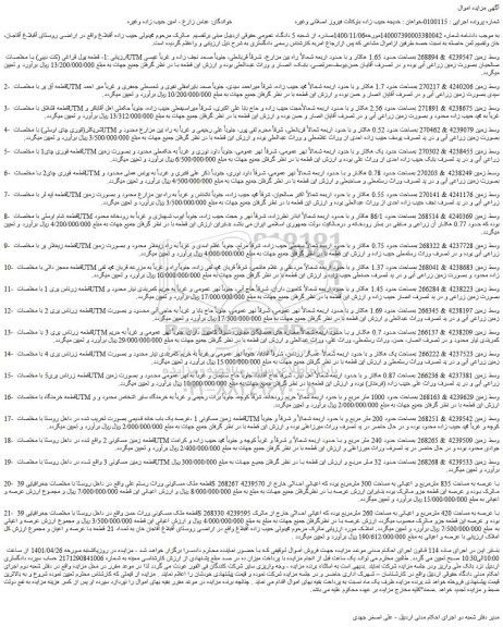 مزایده قطعه یول قراغی (کت دیبی)  و...