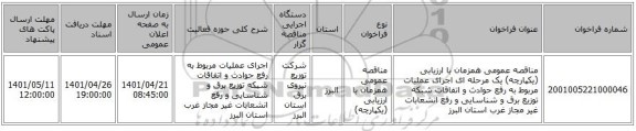 مناقصه، مناقصه عمومی همزمان با ارزیابی (یکپارچه) یک مرحله ای اجرای عملیات مربوط به رفع حوادث و اتفاقات شبکه توزیع برق و شناسایی و رفع انشعابات غیر مجاز  غرب استان البرز