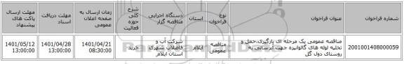 مناقصه، مناقصه عمومی یک مرحله ای بارگیری،حمل و تخلیه لوله های گالوانیزه جهت آبرسانی به روستای دول گل