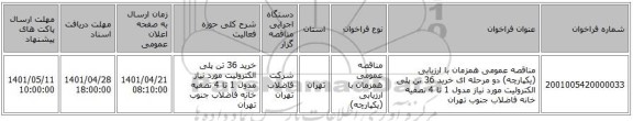 مناقصه، مناقصه عمومی همزمان با ارزیابی (یکپارچه) دو مرحله ای خرید 36 تن پلی الکترولیت مورد نیاز مدول 1 تا 4 تصفیه خانه فاضلاب جنوب تهران