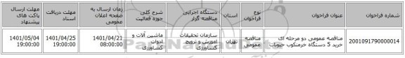 مناقصه، مناقصه عمومی دو مرحله ای خرید 5 دستگاه خرمنکوب حبوبات