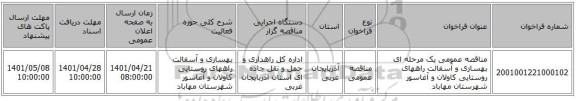 مناقصه، مناقصه عمومی یک مرحله ای بهسازی و آسفالت راههای روستایی کاولان و آغاسور شهرستان مهاباد