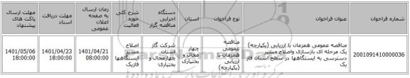 مناقصه، مناقصه عمومی همزمان با ارزیابی (یکپارچه) یک مرحله ای بازسازی واصلاح مسیر دسترسی به ایستگاهها در سطح استان فاز یک