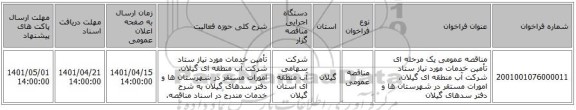 مناقصه، مناقصه عمومی یک مرحله ای تأمین خدمات مورد نیاز ستاد شرکت آب منطقه ای گیلان، امورات مستقر در شهرستان ها و دفتر سدهای گیلان