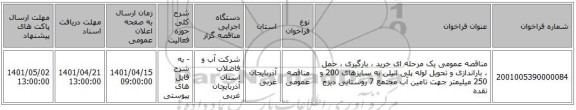 مناقصه، مناقصه عمومی یک مرحله ای خرید ، بارگیری ، حمل ، باراندازی و تحویل لوله پلی اتیلن به سایزهای 200 و 250 میلیمتر جهت تامین آب مجتمع 7 روستایی دیزج نقده