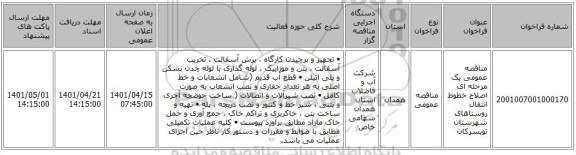 مناقصه، مناقصه عمومی یک مرحله ای اصلاح خطوط انتقال روستاهای شهرستان تویسرکان