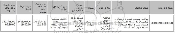 مناقصه، مناقصه عمومی همزمان با ارزیابی (یکپارچه) یک مرحله ای واگذاری عملیات نصب و اصلاح انشعابات منطقه جنوب غرب استان