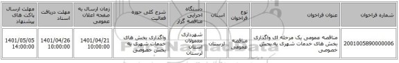 مناقصه، مناقصه عمومی یک مرحله ای واگذاری  بخش های خدمات شهری به بحش خصوصی