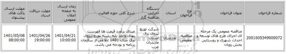 مناقصه، مناقصه عمومی یک مرحله ای اجرای طرح های توسعه و احداث  شهری و روستایی بخش رویان