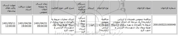 مناقصه، مناقصه عمومی همزمان با ارزیابی (یکپارچه) یک مرحله ای اجرای عملیات مربوط به نگهداری و بهره برداری از شبکه توزیع  نیروی برق شهرستان فردیس و جنوب کرج