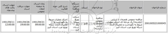 مناقصه، مناقصه عمومی همزمان با ارزیابی (یکپارچه) یک مرحله ای اجرای عملیات مربوط به نگهداشت و تعمیرات (نت) شبکه توزیع غرب استان البرز