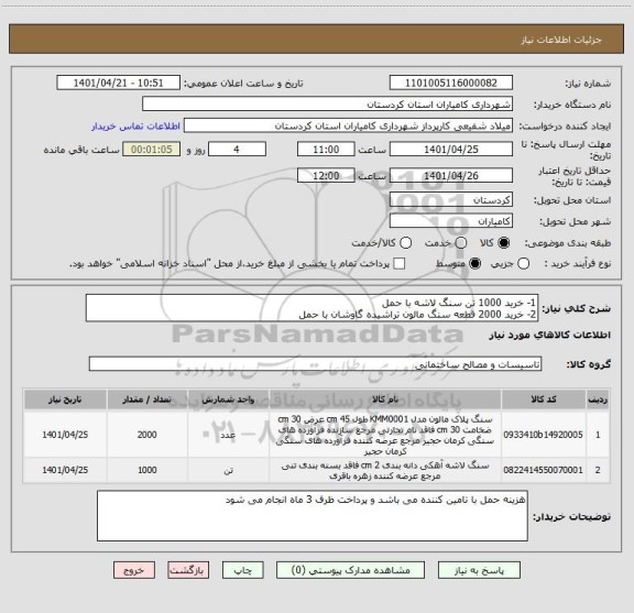 استعلام 1- خرید 1000 تن سنگ لاشه با حمل
2- خرید 2000 قطعه سنگ مالون تراشیده گاوشان با حمل