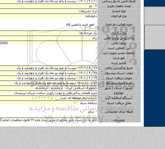 مناقصه, خرید قطعات یدکی فالت و ایونت رکوردر ساخت شرکت پردیسان