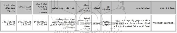 مناقصه، مناقصه عمومی یک مرحله ای پروژه اجرای عملیات حفاری چاه آب به روش ضربه ای در ناحیه صنعتی قروه درگزین