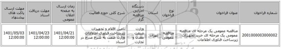 مناقصه، مناقصه عمومی یک مرحله ای مناقصه عمومی یک مرحله ای خرید تجهیزات زیرساخت فناوری اطلاعات