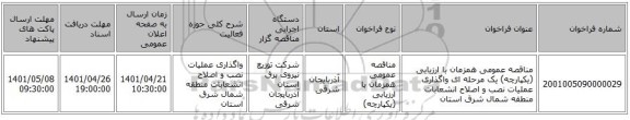 مناقصه، مناقصه عمومی همزمان با ارزیابی (یکپارچه) یک مرحله ای واگذاری عملیات نصب و اصلاح انشعابات منطقه شمال شرق استان
