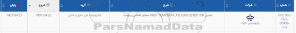 استعلام تامین HIGH TEMPERATURE GAS DETECTOR ...