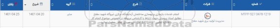 مناقصه انجام خدمات بازسازی و بهسازی ساختمان ...