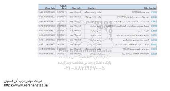 استعلام خرید مبدل...