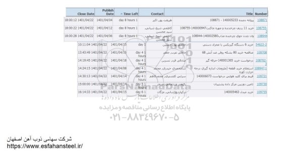 استعلام پروانه دمنده....