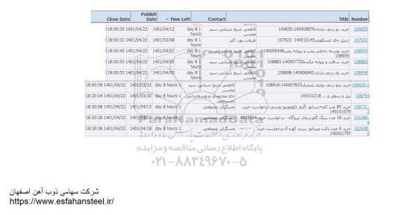 استعلام خرید دو ردیف بارابان ...