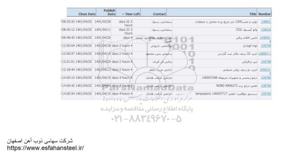 استعلام تولید و نصب 1200 متر مربع پرده مخمل با متعلقات ...