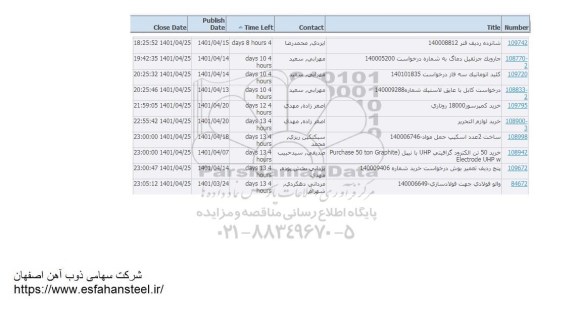 استعلام شانزده ردیف فنر...