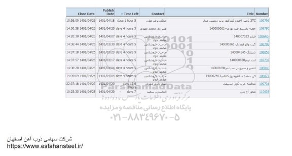 استعلام تامین 4 عدد کنتاکتور....