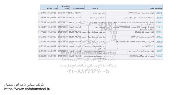 استعلام فلومتر  ...