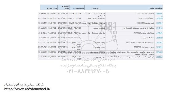 استعلام  ابزار تراش .....