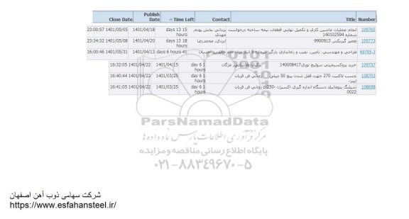 استعلام انجام عملیات ماشین کاری و تکمیل نهایی قطعات نیمه ساخته ...