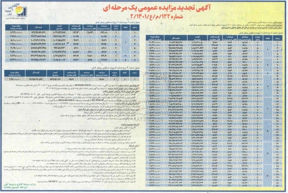تجدید مزایده پیش فروش 61 واحد مسکونی در برج های شماره 1، 4 و 5 پروژه مسکونی